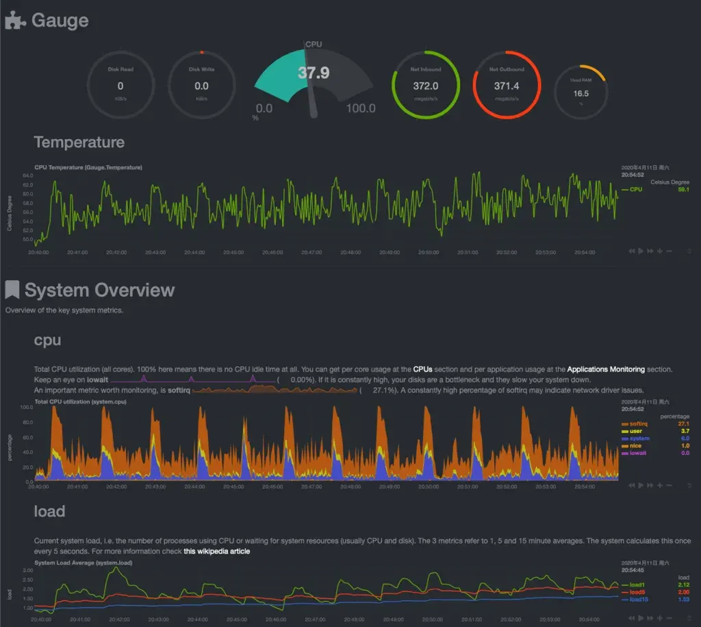 r2s main router youtube4k nas pt
